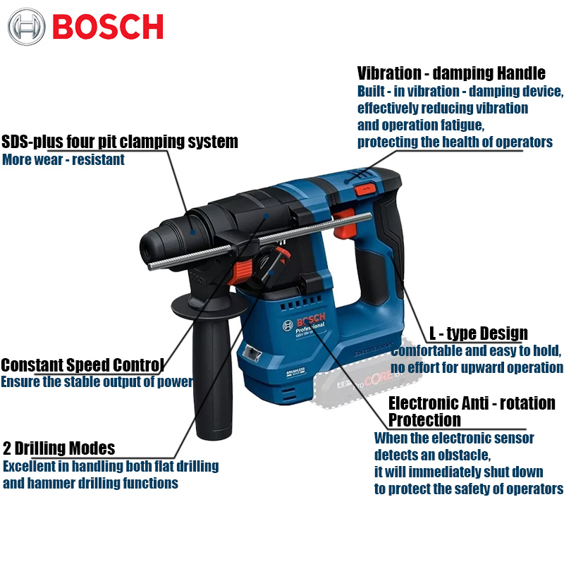Bosch GBH 18V-18 Bor Palu Rota - Power Tools Cordless ulasan dan harga