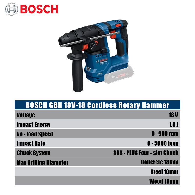 Bosch GBH 18V-18 Bor Palu Rota - Power Tools Cordless ulasan dan harga