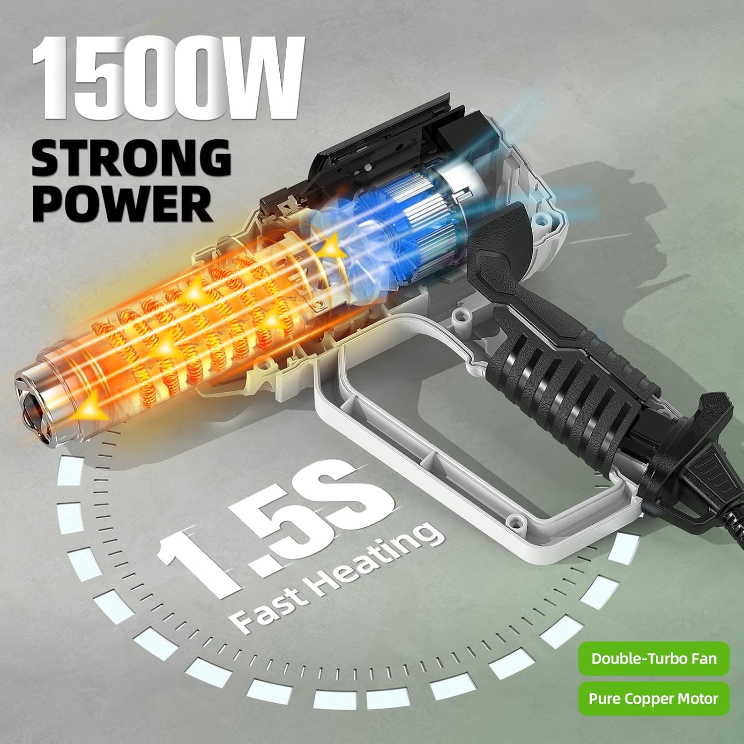 Pistol udara panas dengan LCD  - Heat Gun Variable ulasan dan harga