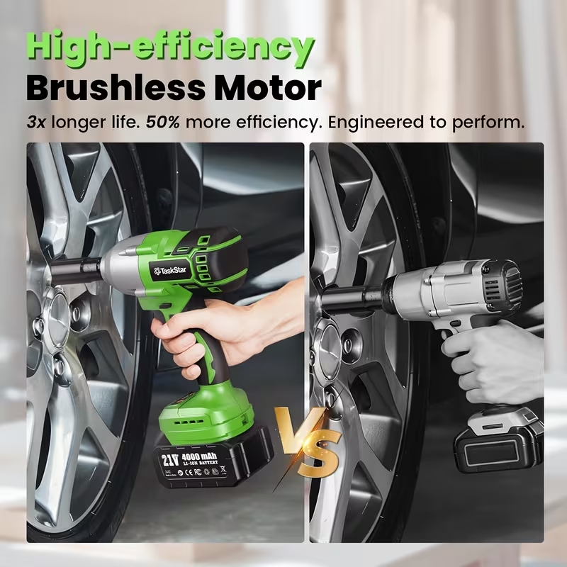 TaskStar Impact Wrench 1600N.m - Power Tools Impact Wrench ulasan dan harga