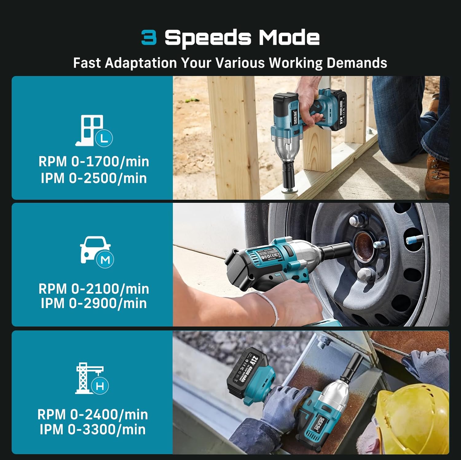 Seesii Impact Wrench 1200N.m 1 - Power Tools Impact Wrench ulasan dan harga