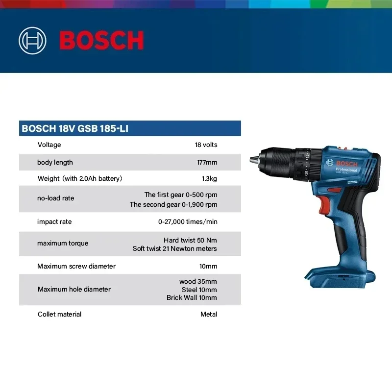 Bosch GSB 185-LI 18V Bor Impac - Power Tools Cordless ulasan dan harga