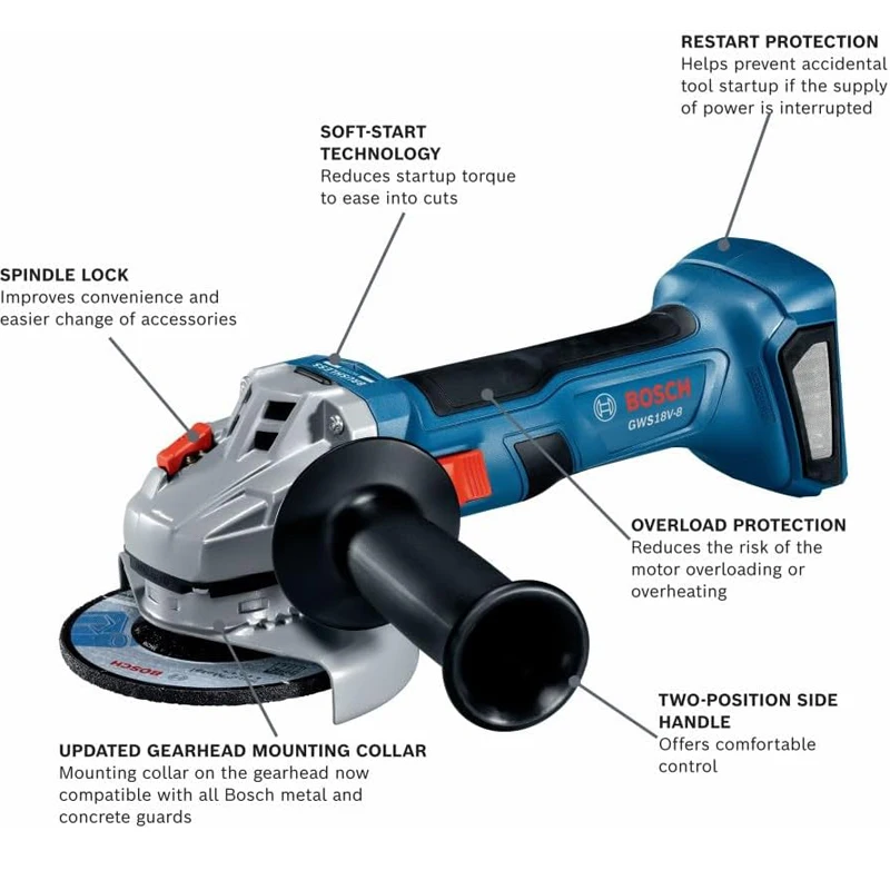 BOSCH GWS18V-8 18V Brushless M - Power Tools Cordless ulasan dan harga